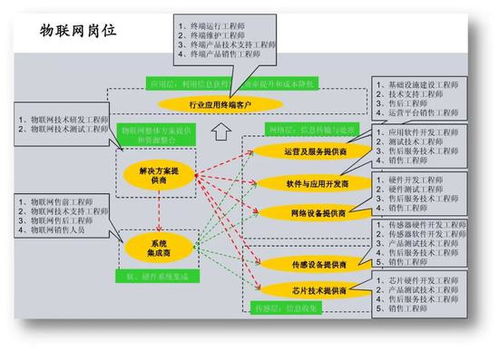 5G時(shí)代 智聯(lián)未來 山東協(xié)和學(xué)院計(jì)算機(jī)學(xué)院2021年單獨(dú)招生與綜合評價(jià)招生簡介——聚焦計(jì)算機(jī)信息技術(shù)開發(fā)